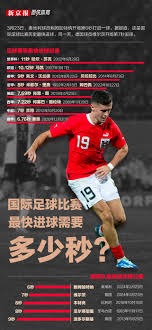 阿森纳信心满满冲击英超冠军